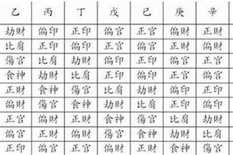 八字無印|你的八字無印嗎，八字無印是一種什麼命局呢？